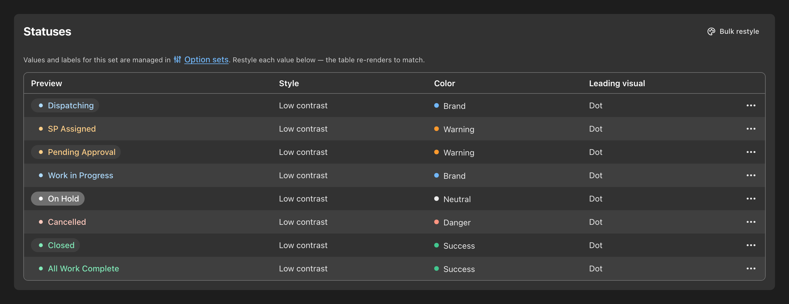 The Statuses panel: each value's style, colour and leading mark set once, every table re-rendering to match.