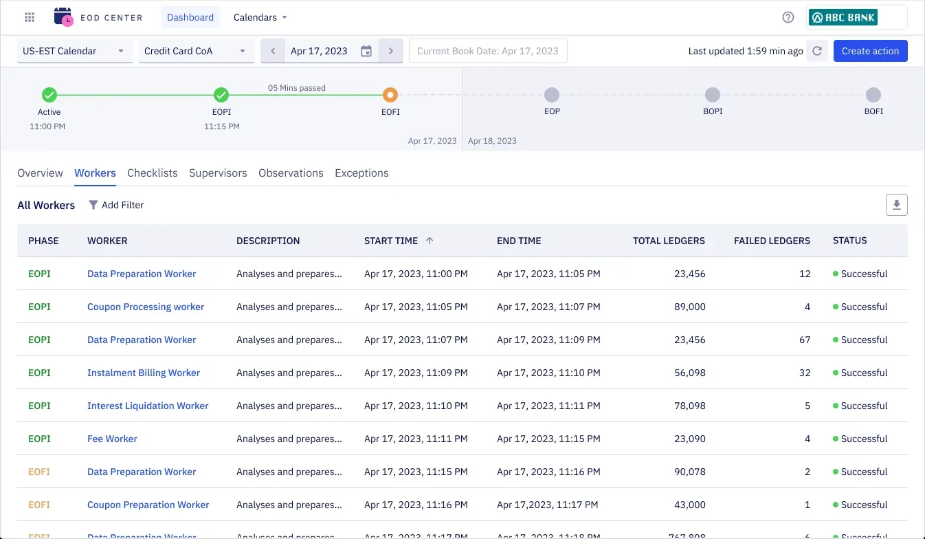 EOD Center dashboard showing a Workers table with no row selected and no child panel open.